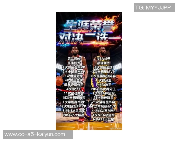 现役球员37岁后30得分次数排行榜詹姆斯遥遥领先库里紧随其后杜兰特位列第三 现役球员37岁后30得分次数排行榜詹姆斯遥遥领先库里紧随其后杜兰特位列第三