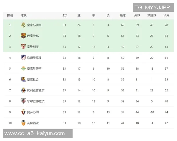 米兰老板透露今夏转会支出领跑意甲未来目标提升财务至英超水平